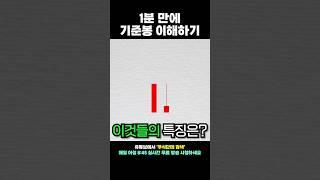 기준봉 매매 초간단 이해