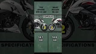 Apache RTR 160 4v VS Pulsar NS 160 | #youtube #shorts #viral