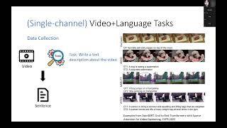 [VLP Tutorial @ CVPR 2022] Video-Text Pre-training Part II