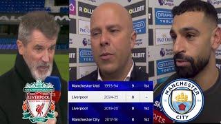 Roy Keane Review the Title Race Between Man City vs Liverpool | Arne Slot makes 8 Points Clear