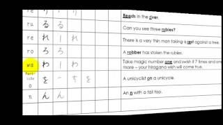 Hiragana wa-n