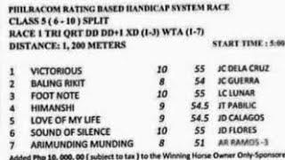 MMTCI RACING TIPS  December 18, 2024  SILIP TV  Karera Pinoy