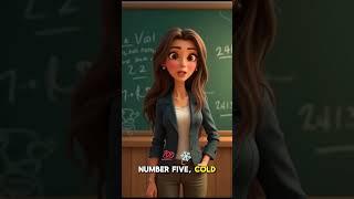 Why do we get goosebumps? #SciSnap #Shorts #CuriousMinds #KhoaHoc1Phut #FunScience #WhyIsThat