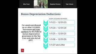 Tax Webinar: Recent Franchise & Excise Tax Law Changes