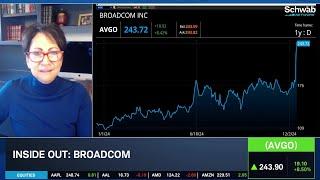 Nancy Tengler: AVGO "Poor Man's Nvidia," NVDA "Will Rally Again"