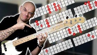 Alle E-BASS FINGERSÄTZE in unter 8 Minuten - Akkorde, Pentatonik, Tonleitern, Moll und Dur