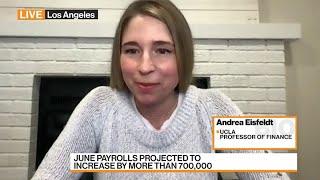 UCLA Prof. Eisfeldt on Fed, Tax Overhaul