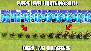 Every Level Lightning Spell Vs Every Level Air Defense | Lightning Spell Gameplay - Clash of clans