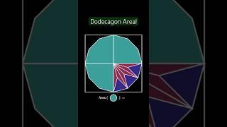 Beautiful dodecagon dissection