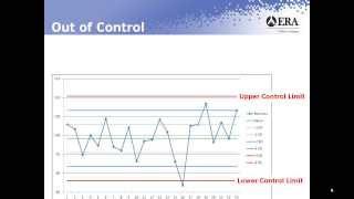 Control Charting - introduction to control charting