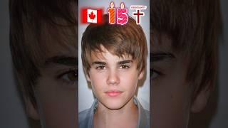 Justin Bieber Before and Now 2025 #justinbieber #singer #canada #stiifgm