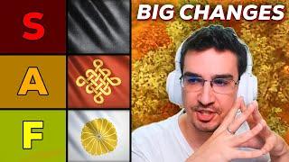 NEW AOE4 Civ Tier List - September 2024!