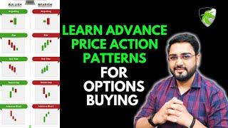 Learn Options Buying Using Price Action Patterns with Octa | Himanshu Miglani