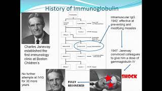 Immunoglobulin (Ig) Therapy: Finding the Right Fit for You