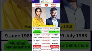 Sonam Kapoor & Anand Ahuja Wiki, Age, family, Biography & More - WikiBio #shorts #biography