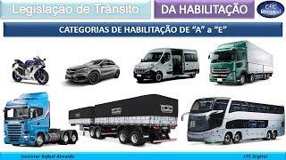 Categorias de Habilitação - Para que serve cada categoria - ACC, A, B, C, D e E