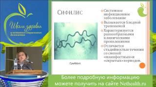 Инфекции, передаваемые половым путем - Рахматулина М.Р.