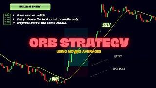 Beginner's Guide | Open Range Breakout Strategy | Using Moving Averages | Secrets on ORB + MA's.