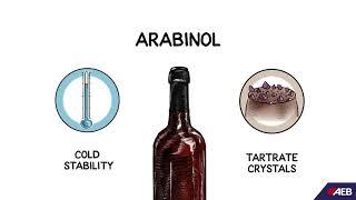 Gum Arabic in winemaking, an ecological solution, also available in organic form.