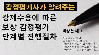 강제수용에 따른 보상 감정평가의 단계별 진행절차