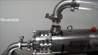 Q-Pumps QTS Twin Screw Pump Demonstration