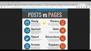 WordPress Posts vs. Pages - What is the Difference? Default and Custom WordPress Post Types