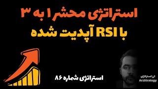 استراتژی فیوچرز و فارکس rsi آپدیت شده | updated rsi | rsi strategy