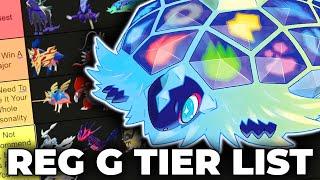 The Regulation G TIER LIST...