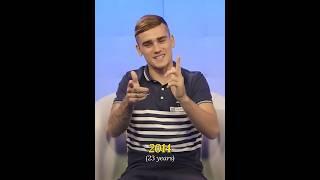 Antoine Griezmann Evolution 1998-2024 through the years