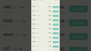 How to Add any cryptocurrencies in your favorite list on Binance #cryptocurrency #crypto #binance