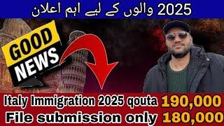 Italy work permit visa 2024 new update|Italy Agriculture visa|Italy visa new update