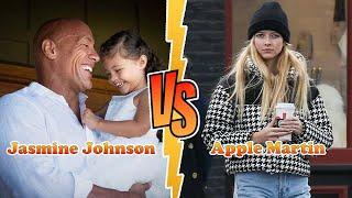 Apple Martin VS Jasmine Johnson (Dwayne Johnson's Daughter) Transformation  From 00 To Now