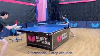 Butterfly Training Tips with Rachel Wang - Forehand Loop Footwork