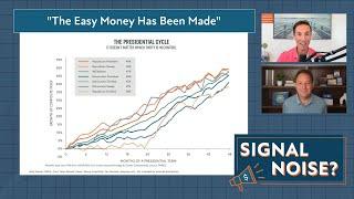 "The Easy Money Has Been Made" | Signal or Noise Ep 34 | Charlie Bilello | Peter Mallouk