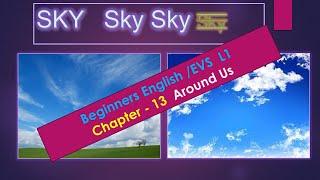 Around us /your Around/ English/EVS Beginners L1/By Tejaswi Rituraj