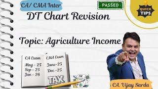 DT Revision| Agriculture Income  | CA & CMA Inter May & Sep 25 | By CA Vijay Sarda