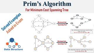 Prim's Algorithm for Minimum Spanning Tree | Solved Examples | Data Structures