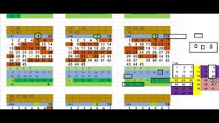 로또1150회 분석 @로또 당번 위치  @ @@ //1120회 1등2등 각 1명@1116*1117 2등   @1108회 1046 1등1명 //1045-회차 1등 1명 2명