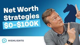 $0-$100k Net Worth: Top Wealth-Building Strategies