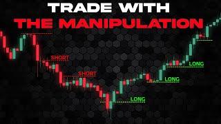 Liquidity Trading Strategy: Trade With The Smart Money Manipulation