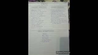 CAT Exam Syllabus 2023 | How to Download Syllabus |
