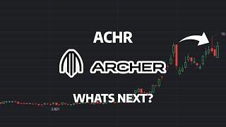 What's Next? - ACHR Stock Price Prediction - ACHR Stock Analysis | Archer Aviation Stock