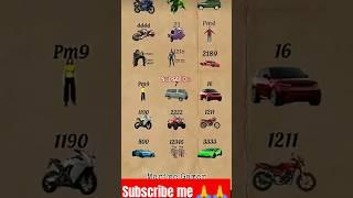 Hulk ka new cheat code || new update pulling|| Indian bike driving 3D new update pulling