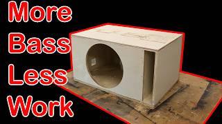 Build a Subwoofer Box with (almost) no tools.