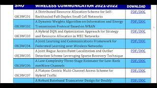 Wireless Communication 2020 2021, Projects Title List 2022, Final Year Projects, IEEE Projects 2022