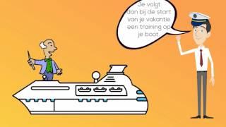 Een boot huren zonder vaarbewijs in Friesland