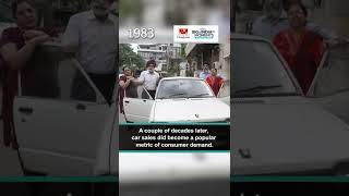 Maruti 800: An Era Begins. #BigInIndiaMoments by HT & Aditya Birla Group