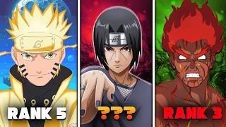 12 Most Powerful Characters in Naruto | Explained and Ranked in Hindi