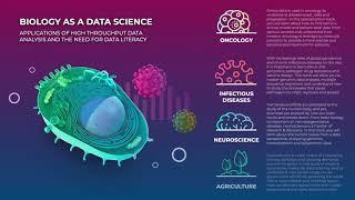 Omics Logic - Starting with Bioinformatics Education