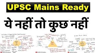 How to be Mains Ready for UPSC ?